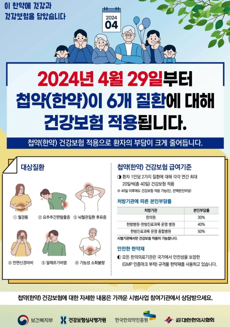 여름철 알레르기비염,콧물과 재채기가 계속된다면？