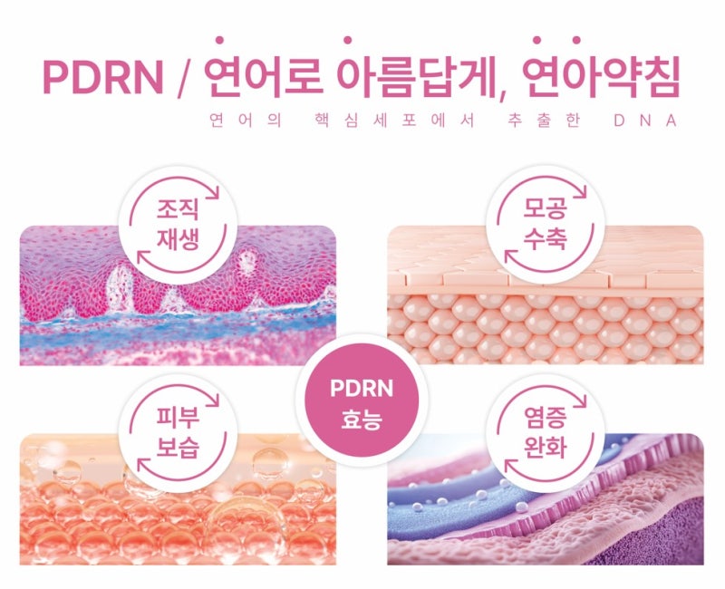 은행사거리 피부한의원.건강한 피부관리를 위한 연아약침(PDRN)