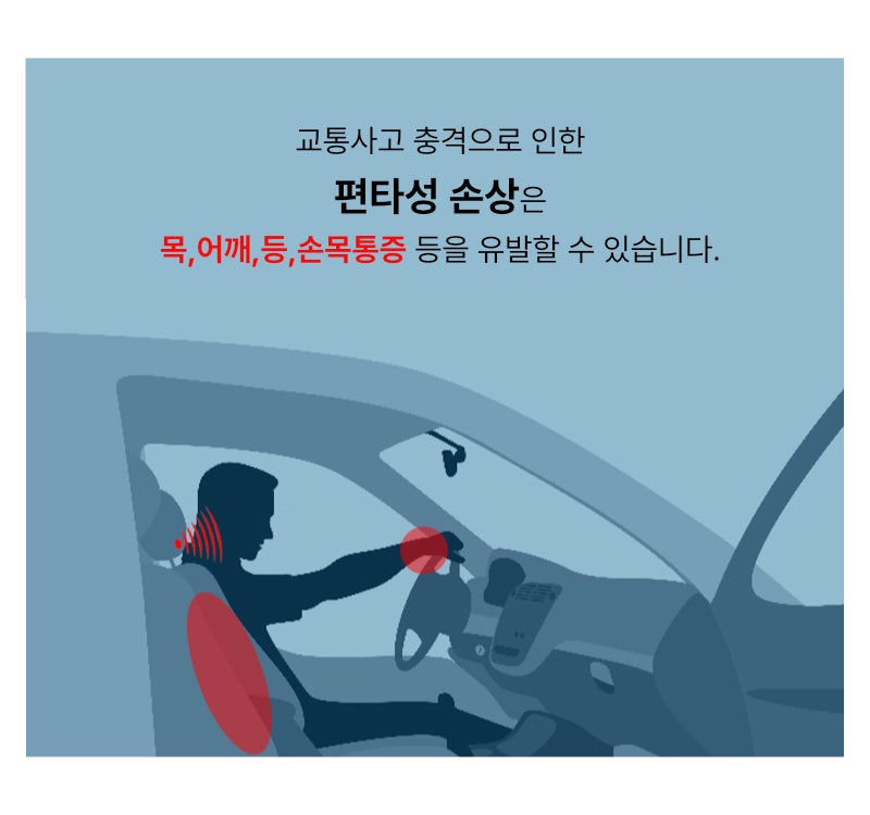 자동차사고로 인한 통증 후유증으로 힘들어하지않으세요!!