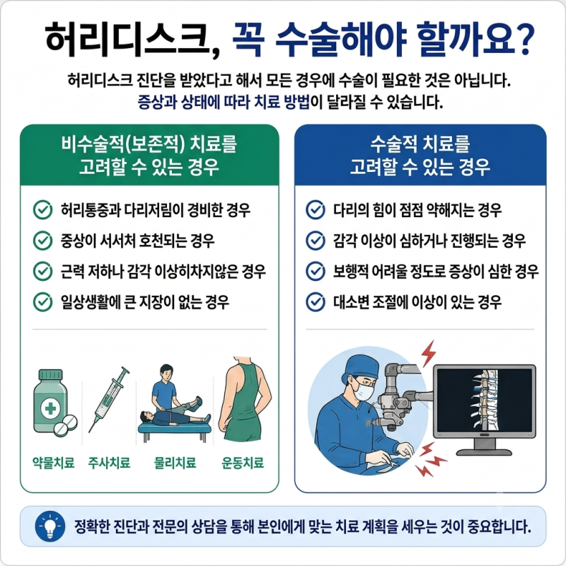 허리통증·다리저림,비수술 치료는 어떻게 할까요