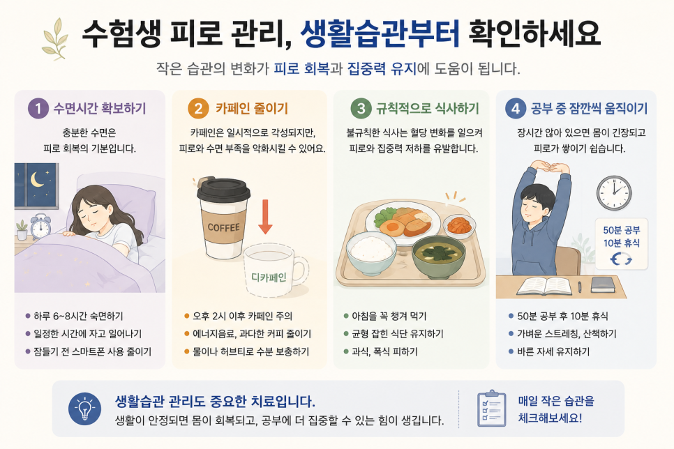 수험생 피로 생활관리 점검