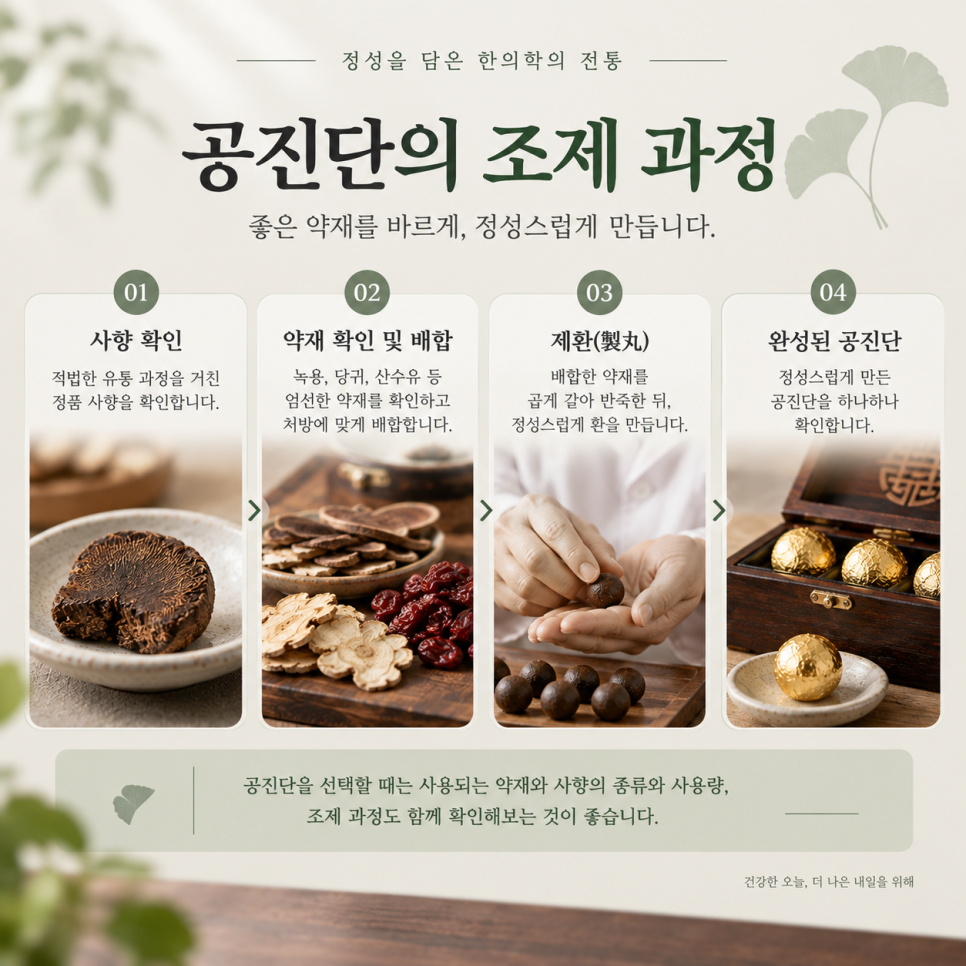 은행사거리 수험생 공진단, 일반적인 보약과 무엇이 다를까요? 관련 이미지 4