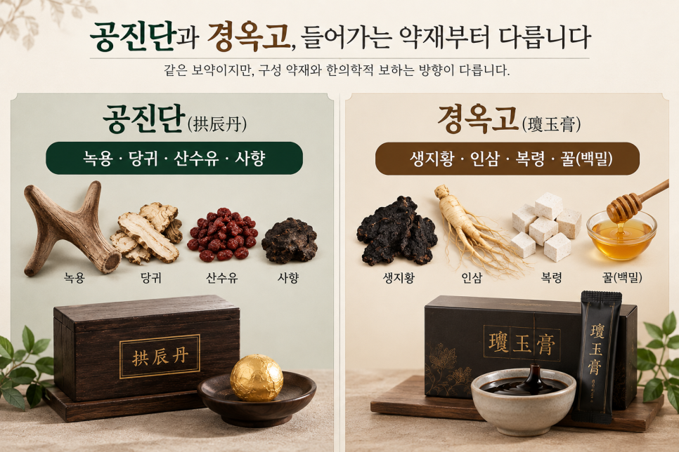 노원 공진단 경옥고, 두 보약은 어떤 차이가 있을까요? 관련 이미지 2