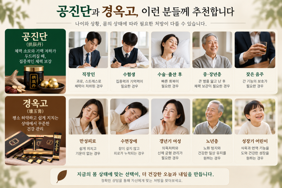 노원 공진단 경옥고, 두 보약은 어떤 차이가 있을까요? 관련 이미지 4